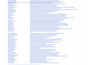 do business and finance guest post with high da contextual dofollow backlinks